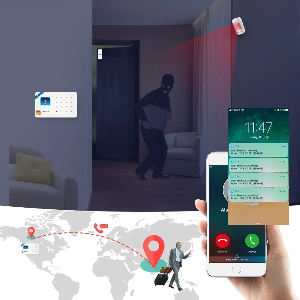 Home Security Wireless Camera - Sistema di Allarme Domestico Wireless KERUI