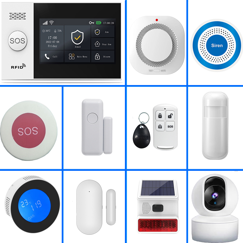 Sim Gsm Alarm - Sistema di allarme domestico intelligente PGST