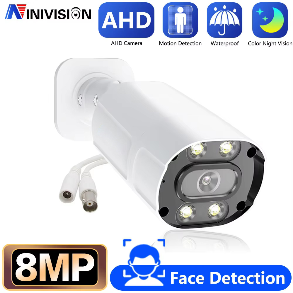 Home Security Monitoring System - Kit di sorveglianza di sicurezza video