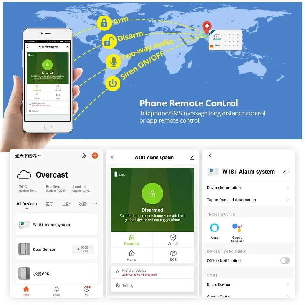 Sistema di Allarme Domestico W - Home Security Wireless Camera recensione e prezzo