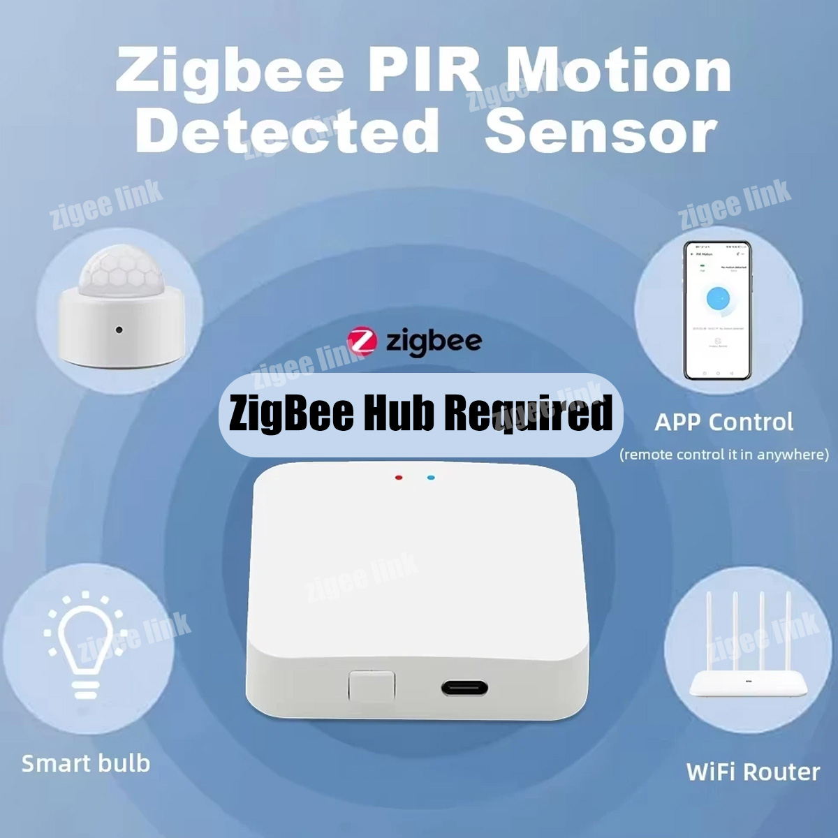 Sensore di Movimento PIR Zigbe - Home Security Devices recensione e prezzo