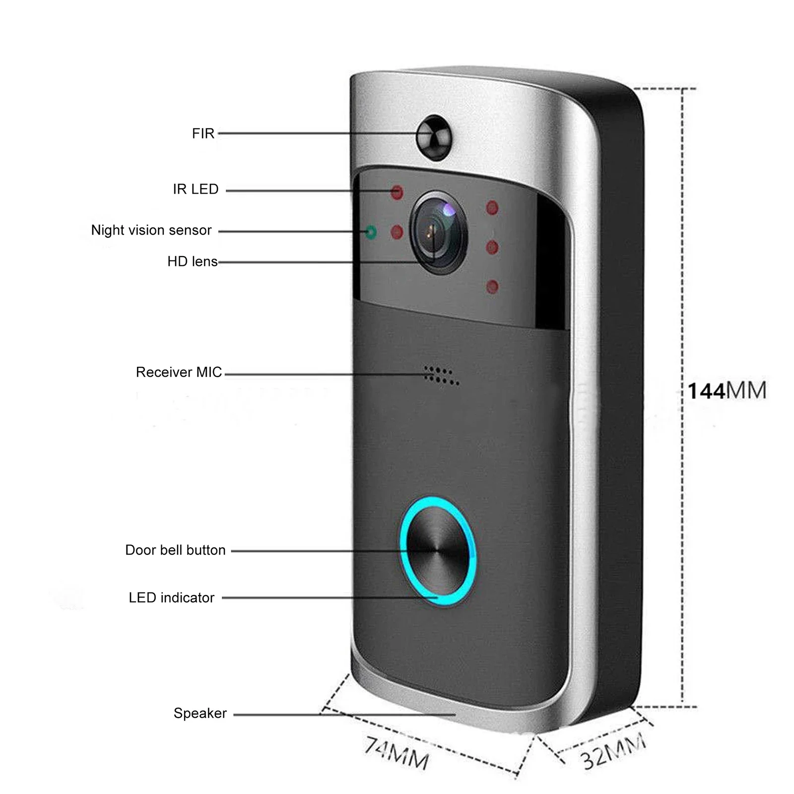 2026 NUOVO V5 Videocitofono Ca - Home Security Premium recensione e prezzo