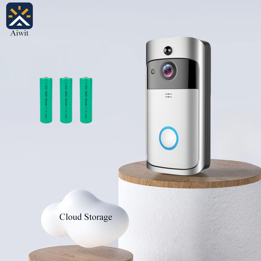 2026 NUOVO V5 Videocitofono Ca - Home Security Premium recensione e prezzo