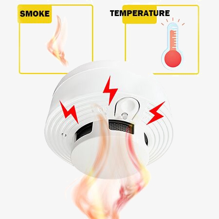 Rilevatore di fumo antincendio - Home Security Monitoring System recensione e prezzo
