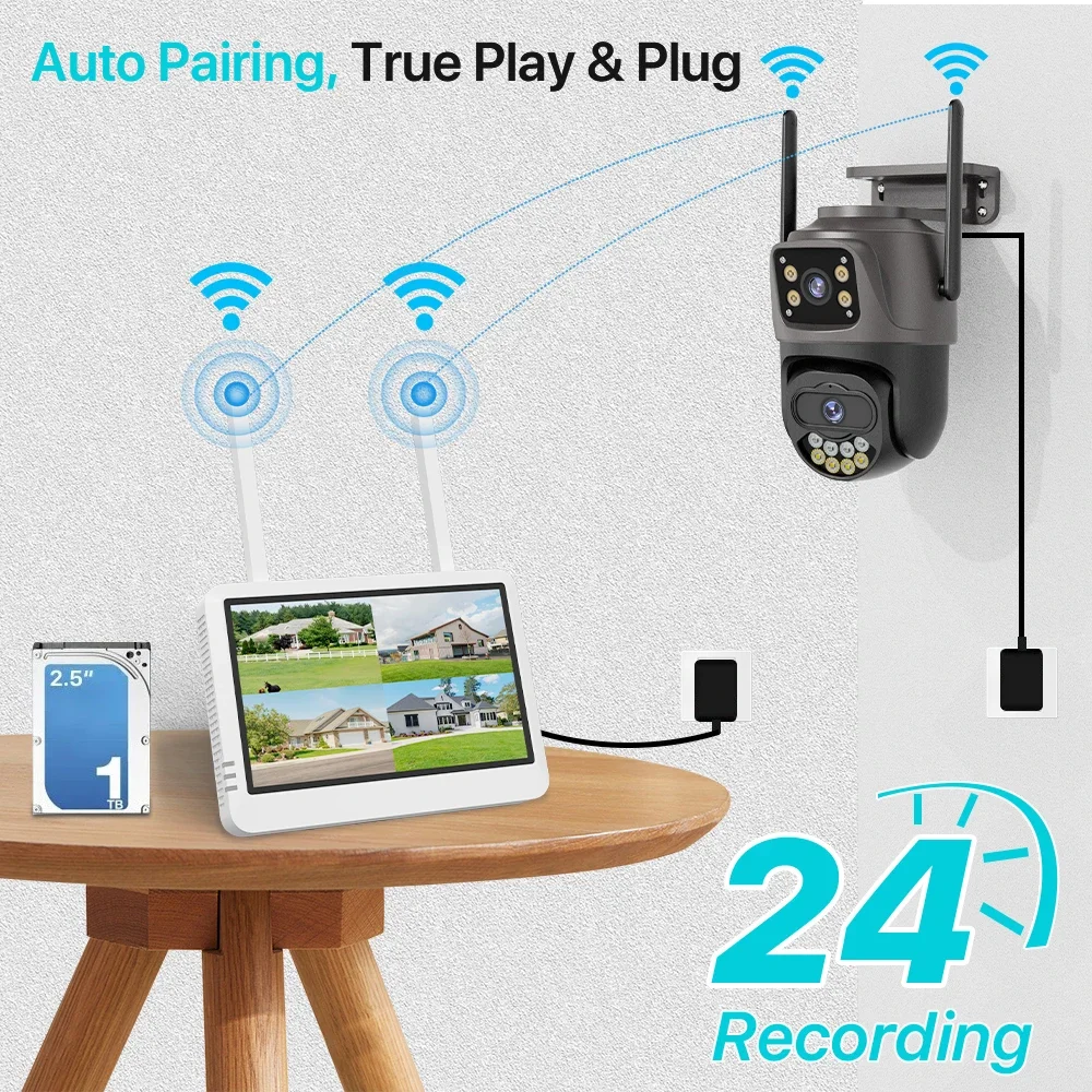 Sistema di telecamere di sicur - Home Security Wireless Camera recensione e prezzo