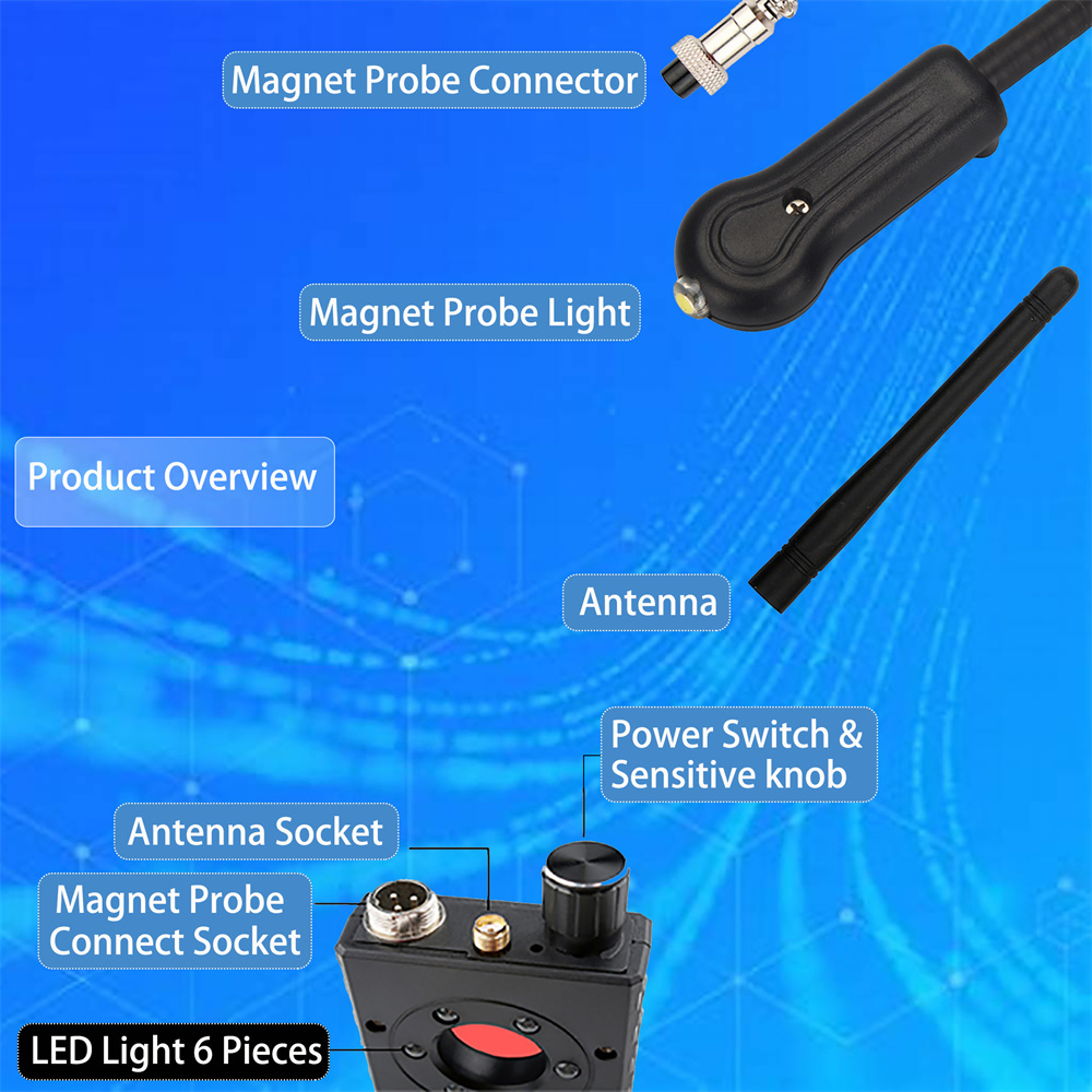 Rilevatore di Segnali RF Wirel - Home Security Hidden Cameras recensione e prezzo