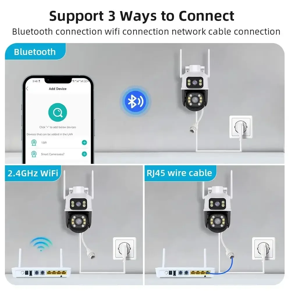 Sistema di Telecamere di Sicur - Home Security Wireless Camera recensione e prezzo
