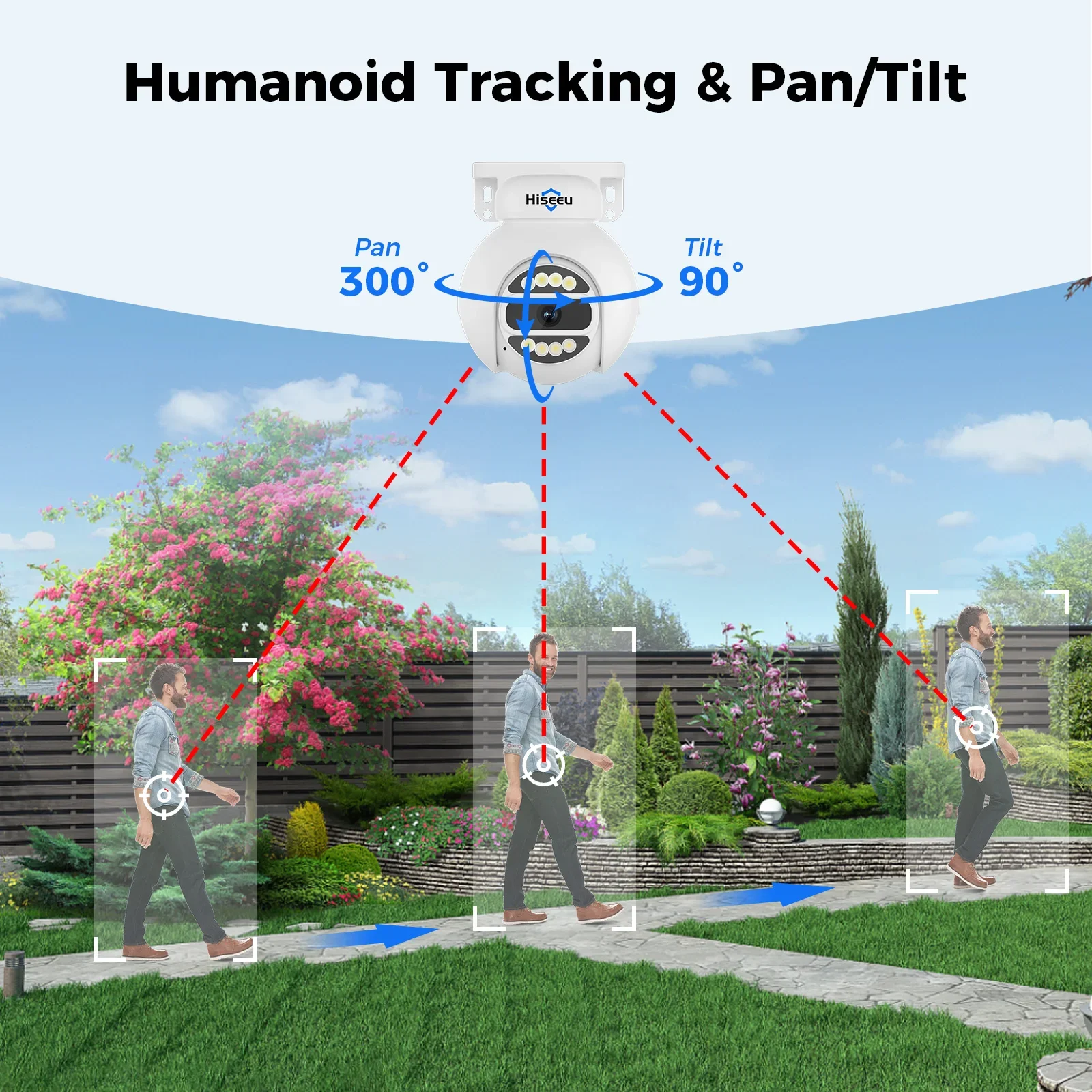 Sistema di Telecamere di Sicur - Home Security And Camera Systems recensione e prezzo