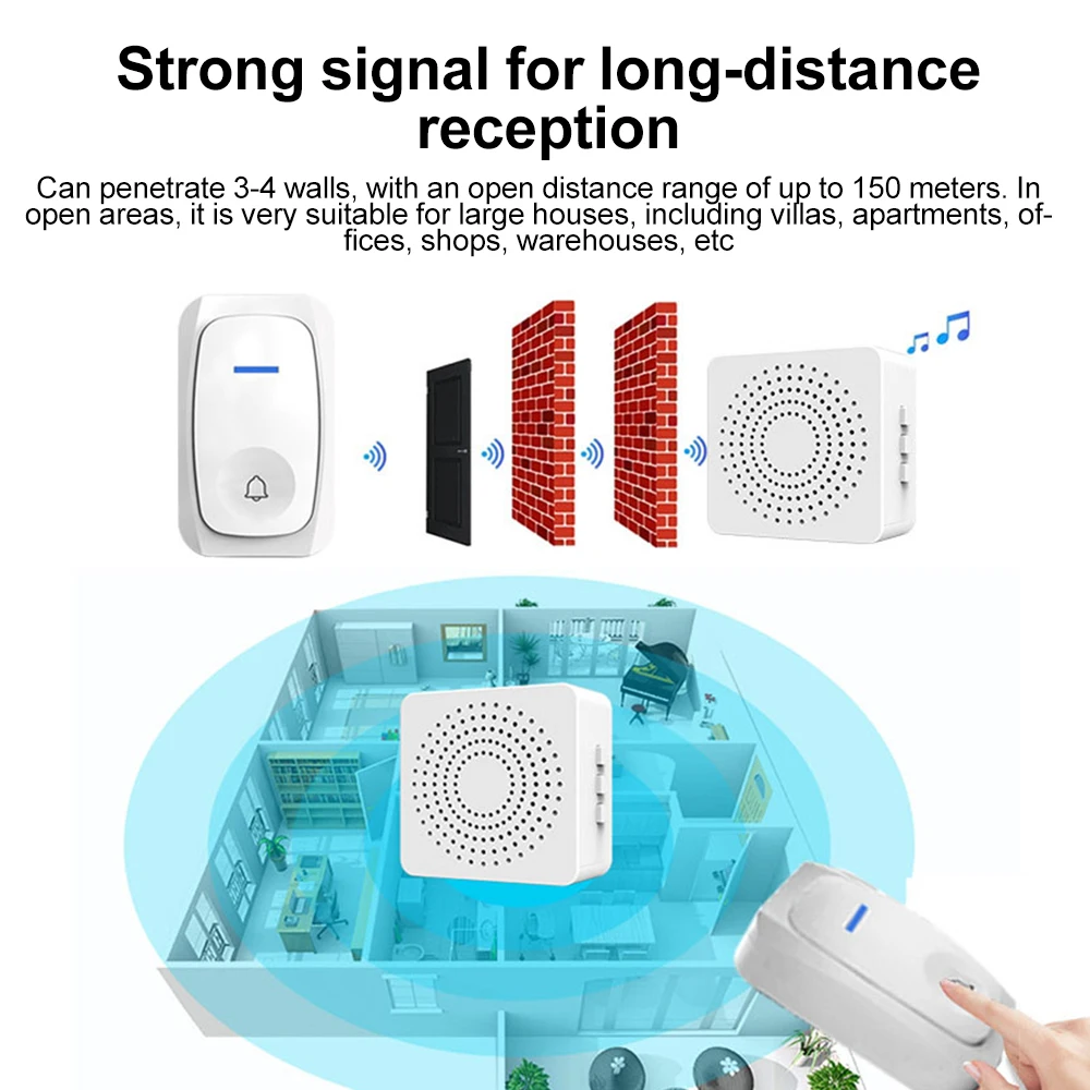 Campanello Wireless USB Intell - Home Security Bell recensione e prezzo