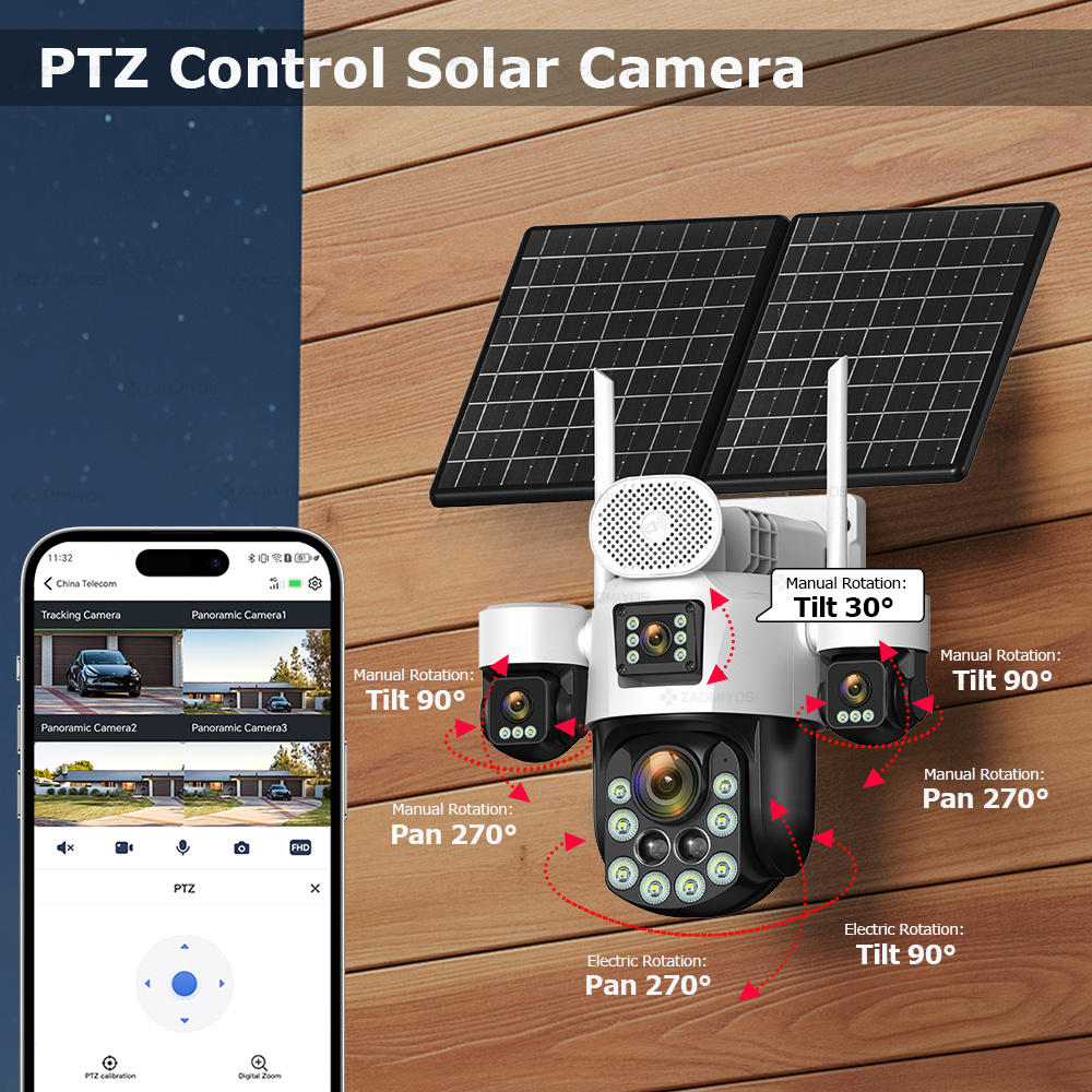Telecamera Esterna a 360 Gradi - Home Security Devices recensione e prezzo