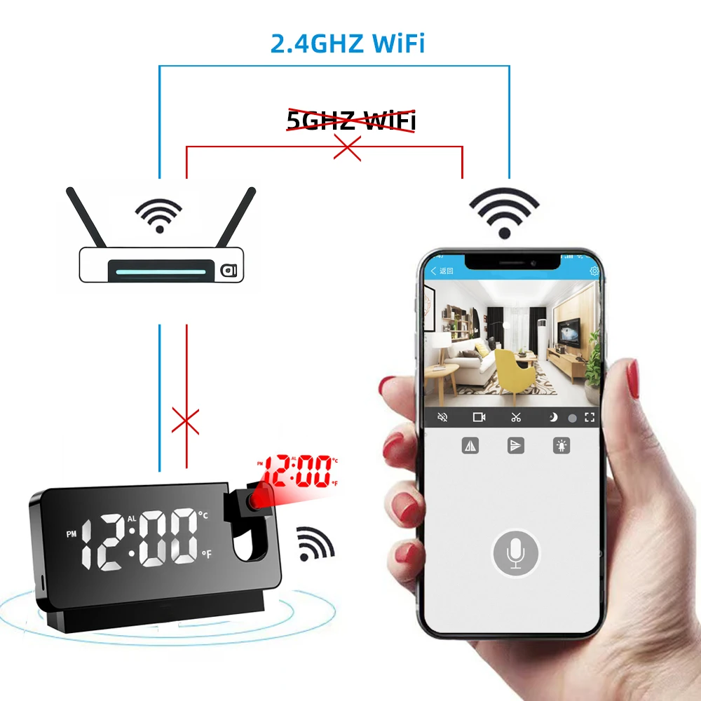 La mini telecamera con orologi - Hidden Camera Clock recensione e prezzo