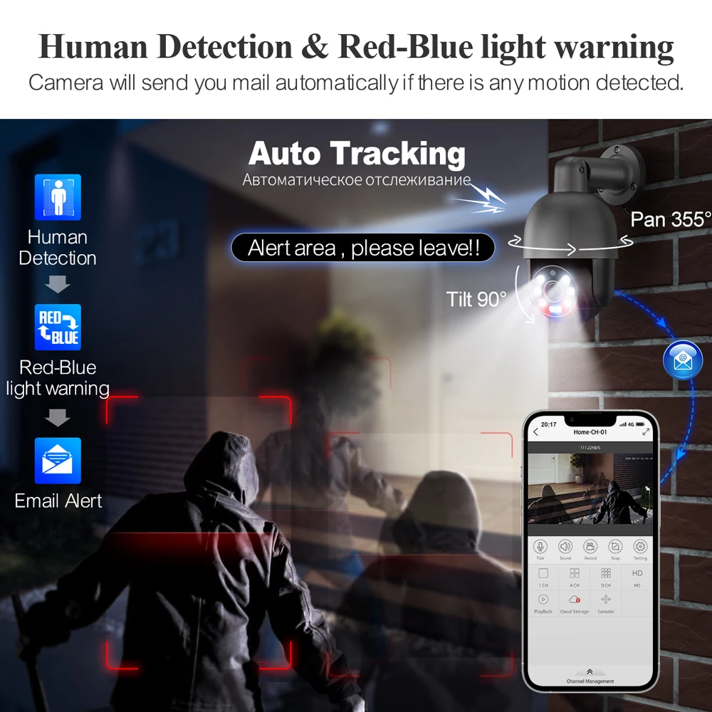 Sistema di Telecamere di Sicur - Home Security And Camera Systems recensione e prezzo