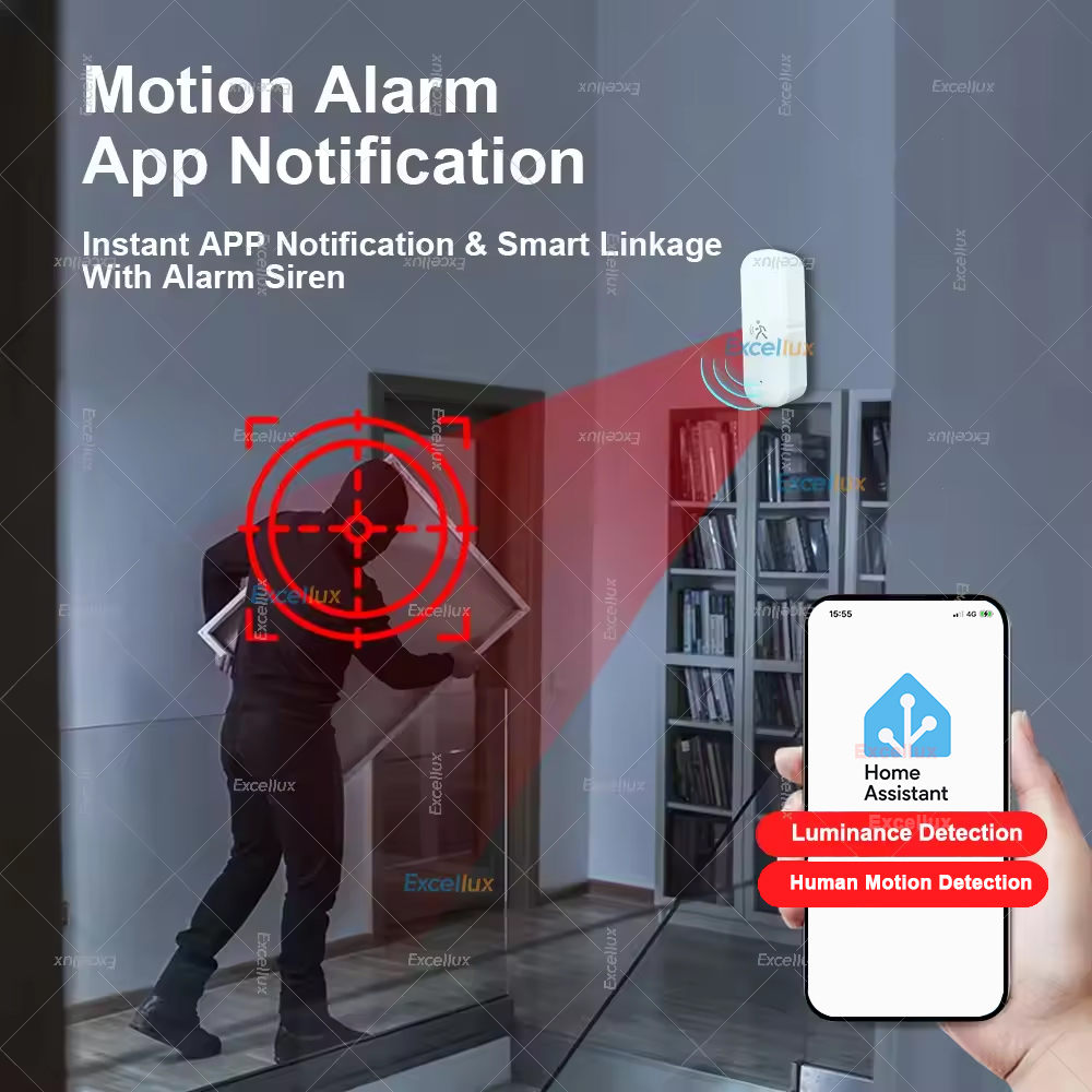 Smart ZigBee Sensore di movime - Home Security Devices recensione e prezzo