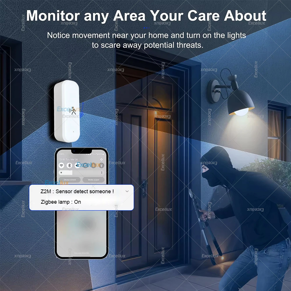Smart ZigBee Sensore di movime - Home Security Devices recensione e prezzo