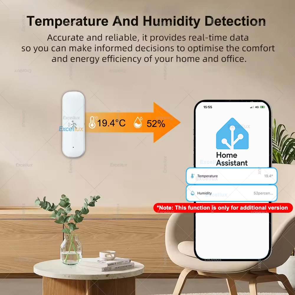 Smart ZigBee Sensore di movime - Home Security Devices recensione e prezzo