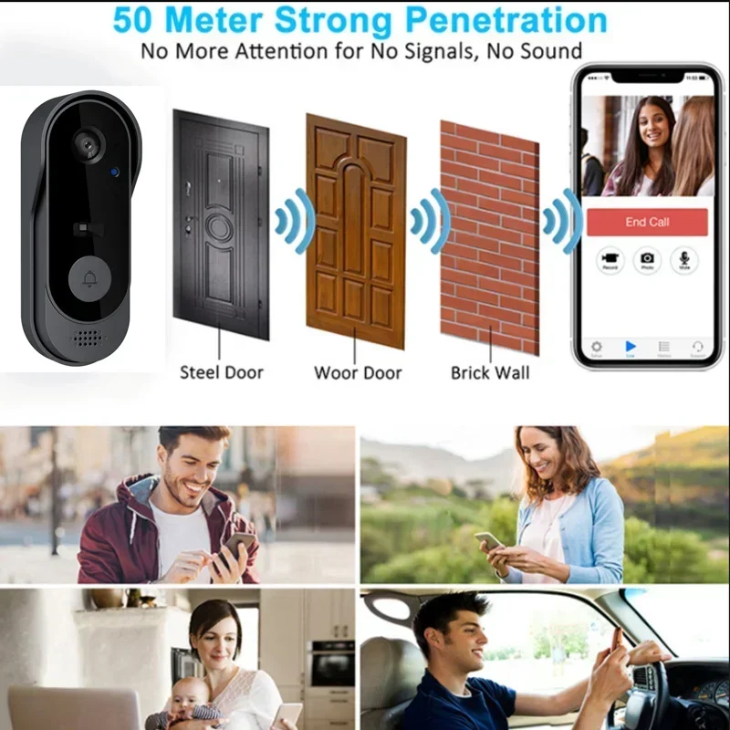 Videocamera Campanello Wireles - Home Security Doorbell Camera recensione e prezzo