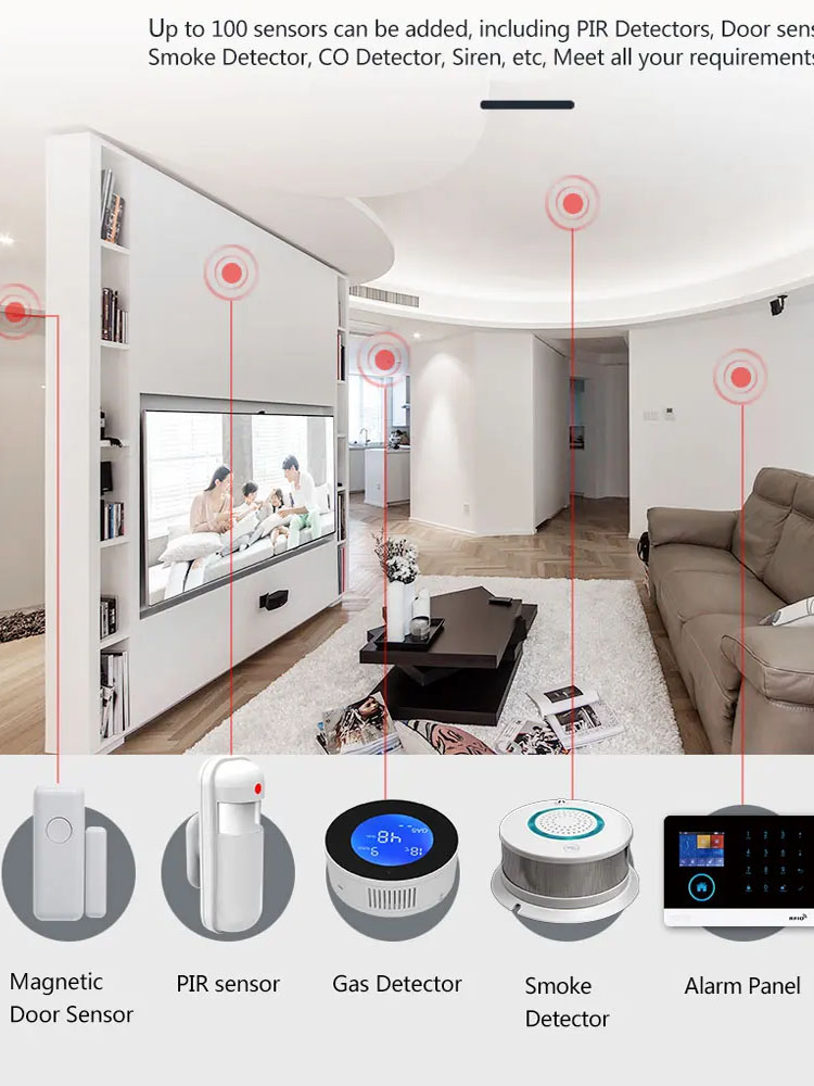 Sistema di Allarme Domestico P - Sim Gsm Alarm recensione e prezzo