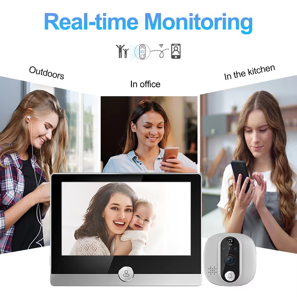 Tuya 1080P WiFi Campanello per - Home Security Doorbell Camera recensione e prezzo