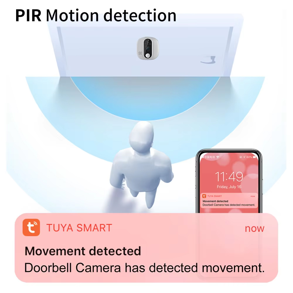 Tuya 1080P WiFi Campanello per - Home Security Doorbell Camera recensione e prezzo