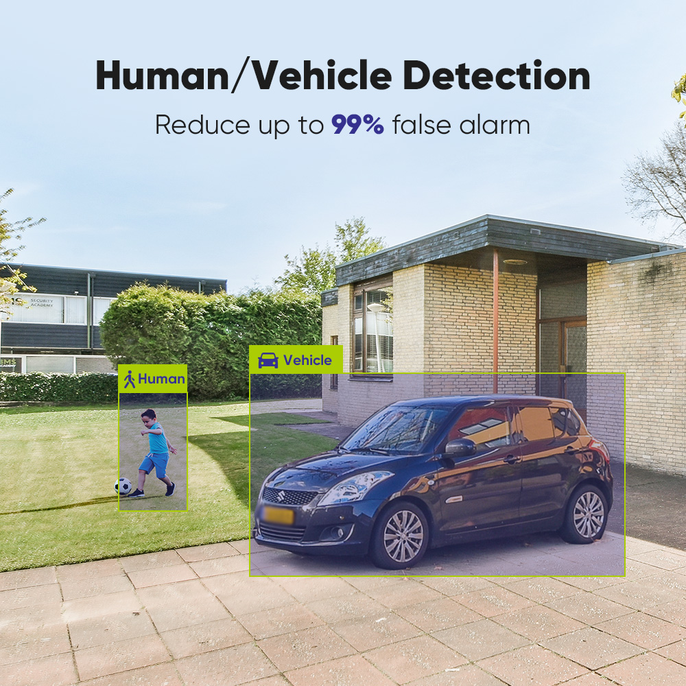 SANNCE 1080P Sistema di teleca - Home Security And Camera Systems recensione e prezzo