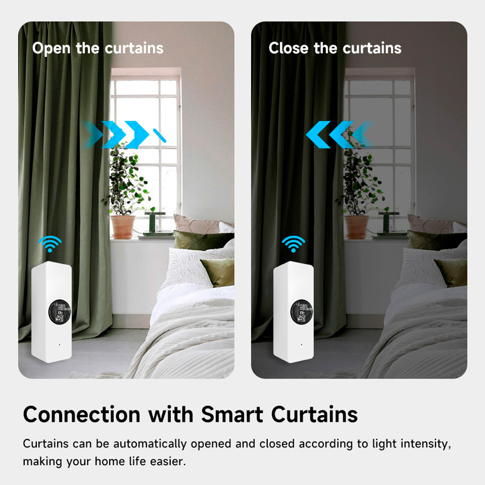 Sensore di Luminosità Tuya Zig - Home Security Alexa recensione e prezzo