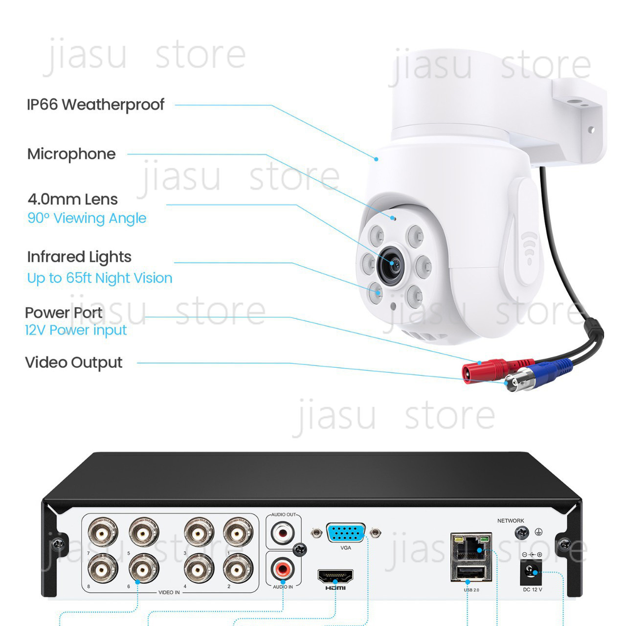 360 °   Kit Telecamera di Sicu - Home Security Monitoring System recensione e prezzo