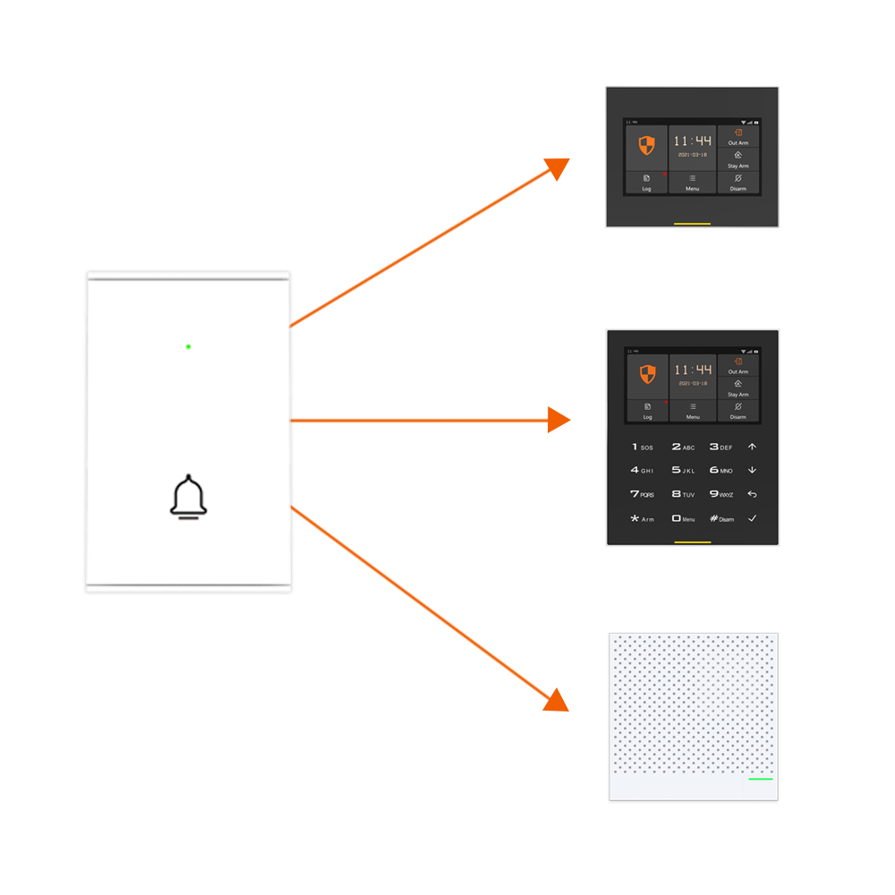 Staniot B100 campanello senza  - Home Security Bell recensione e prezzo