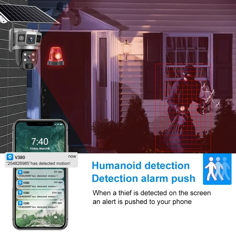 V380 4K 3 Schermi Telecamera 4 - Home Security Devices recensione e prezzo