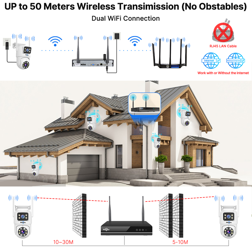 Kit Sistema di Sicurezza Hisee - Home Security Premium recensione e prezzo