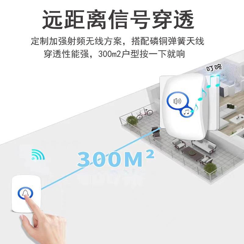 Campanello per porta con campa - Home Security Bell recensione e prezzo