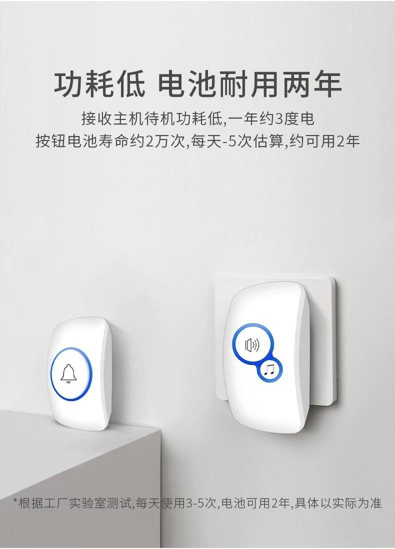 Campanello per porta con campa - Home Security Bell recensione e prezzo