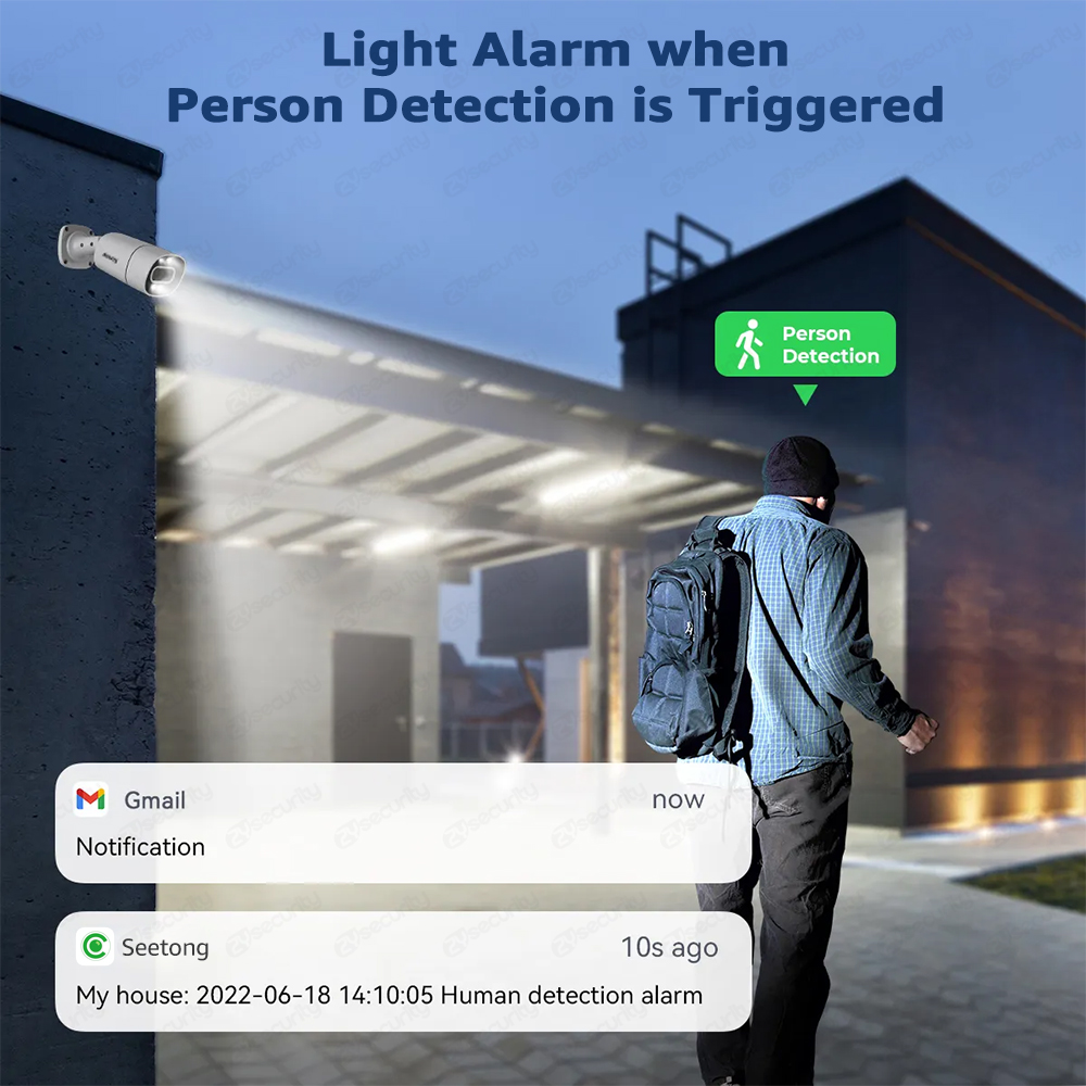Sistema di Telecamere di Sicur - Home Security And Camera Systems recensione e prezzo