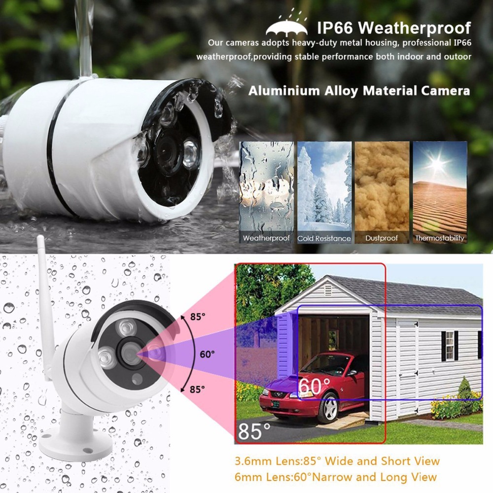 Sistema di videosorveglianza p - Home Security Wireless Camera recensione e prezzo