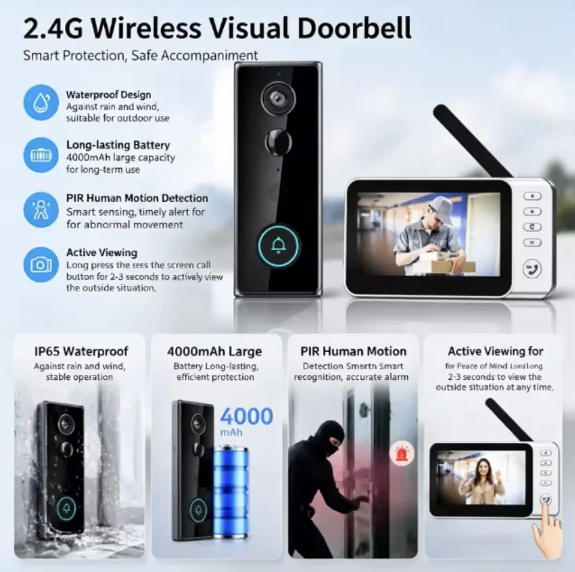 Nuovo Campanello con Telecamer - Home Security Doorbell Camera recensione e prezzo