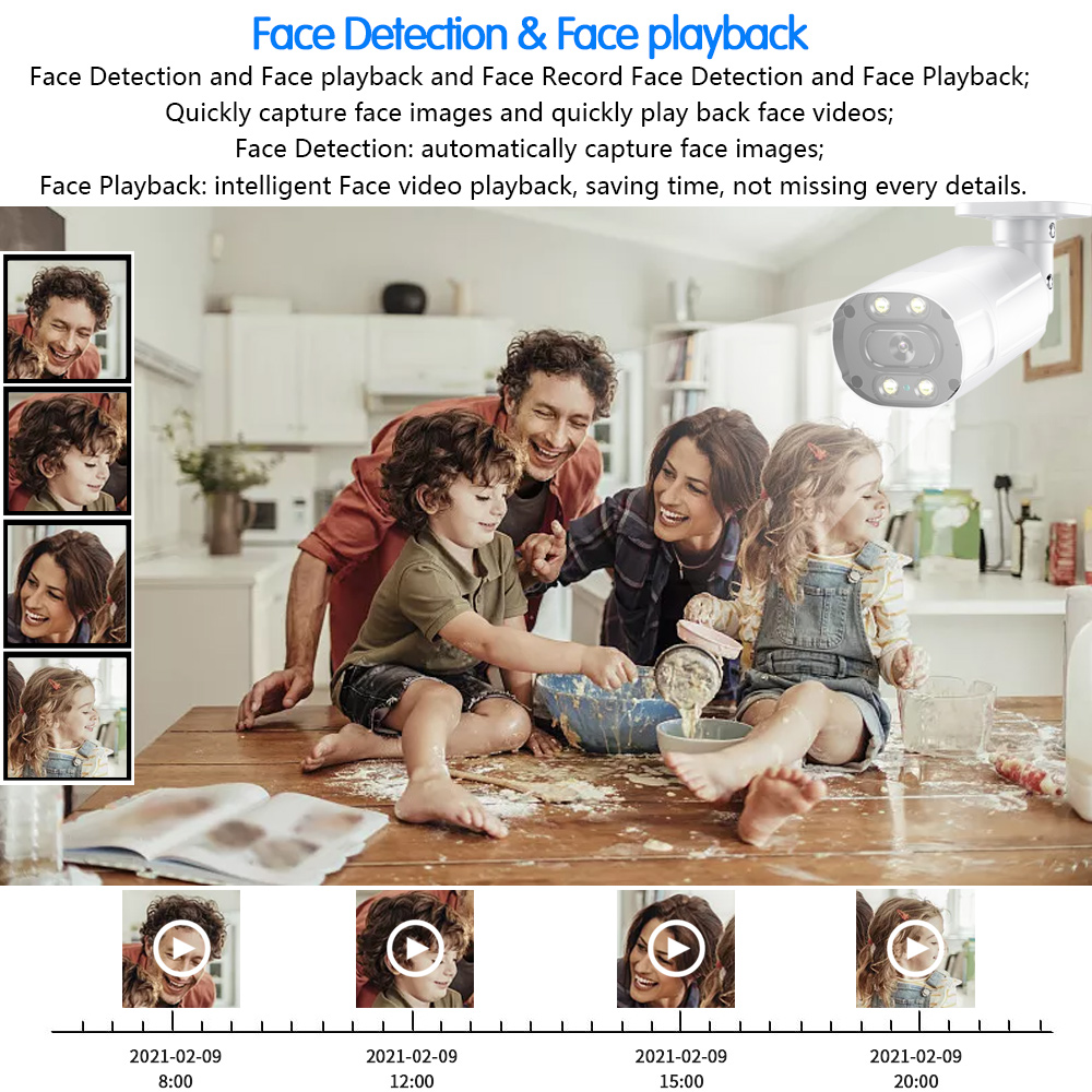 Kit di sorveglianza di sicurez - Home Security Monitoring System recensione e prezzo