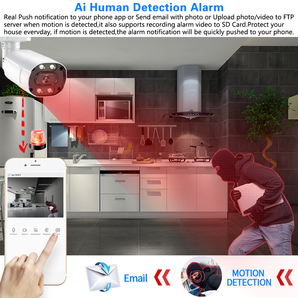 Kit di sorveglianza di sicurez - Home Security Monitoring System recensione e prezzo